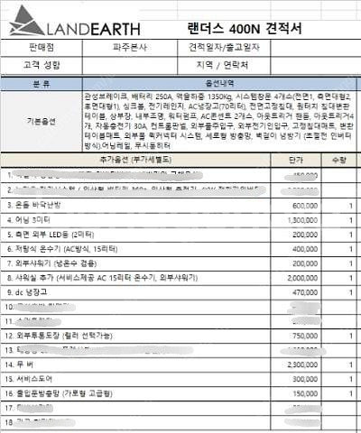 랜더스카라반(넘나예쁜보라둥이)--4