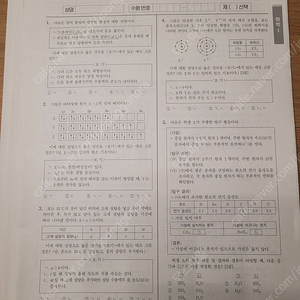 2025 시대인재 화학1 서바이벌