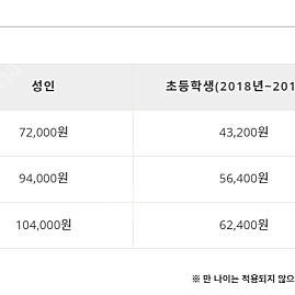 양재 뷔페 디오디아 식사권