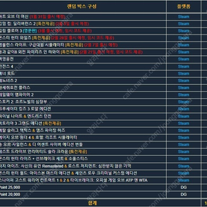 다이렉트게임즈 랜덤박스 팔아요