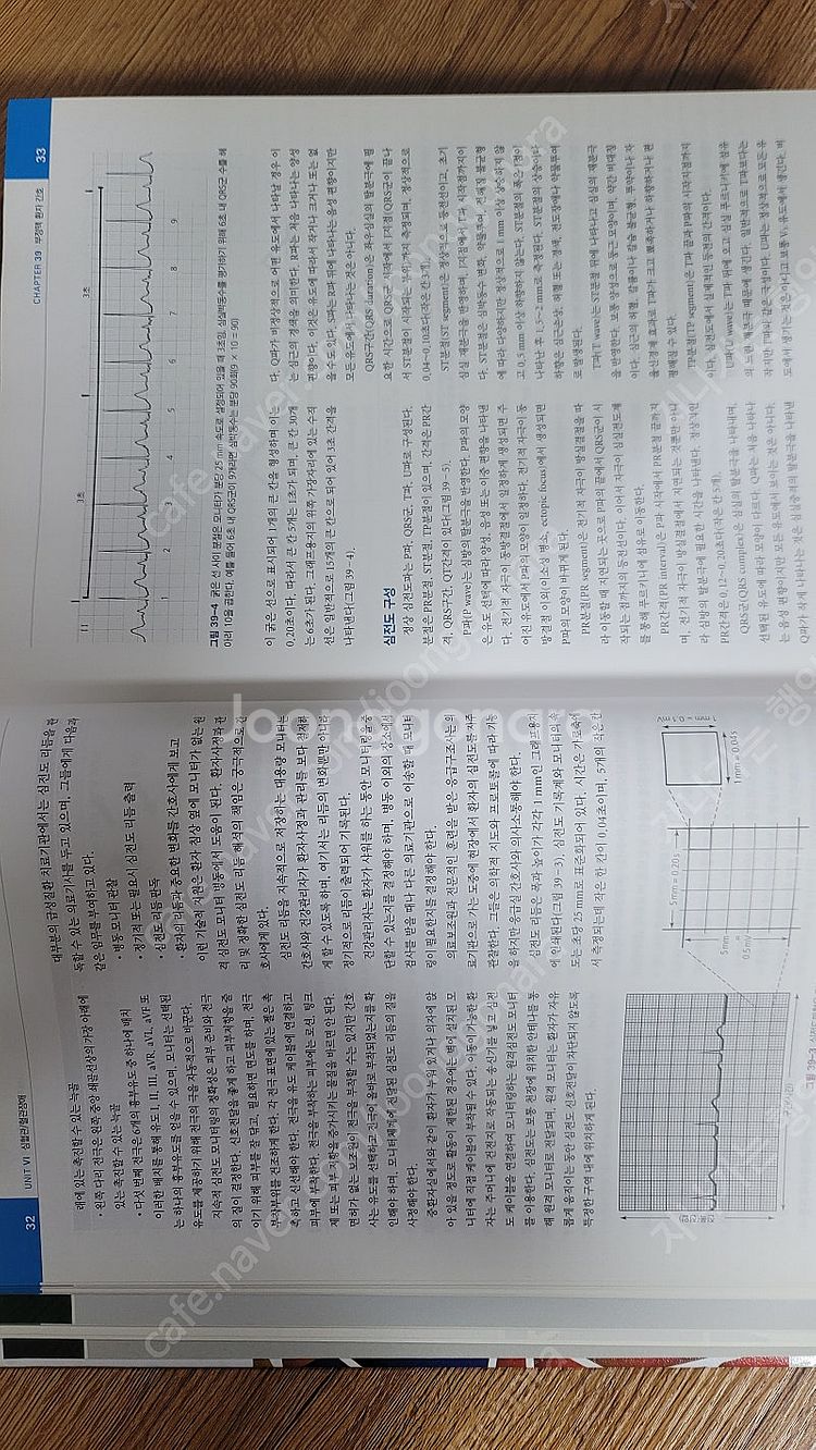 성인간호학 1,2권 8판--1
