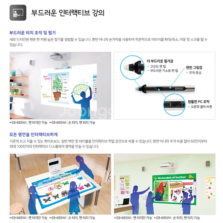 고급형 엡슨 초단초점 EB-695wi 거의 새것--1