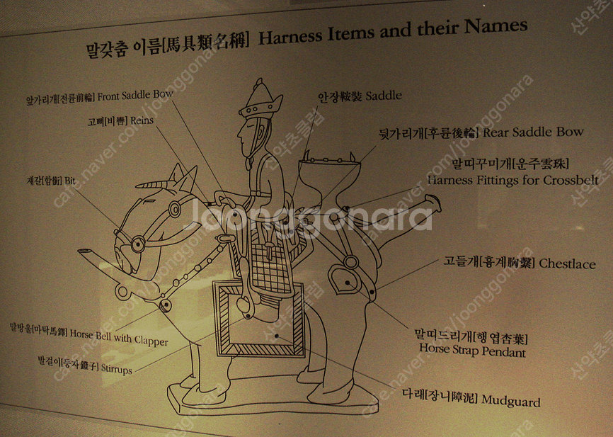 신라토기 3점--1