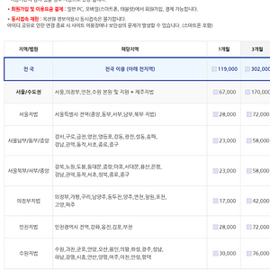 옥션원 아이디 같이 쓰실분 구합니다.