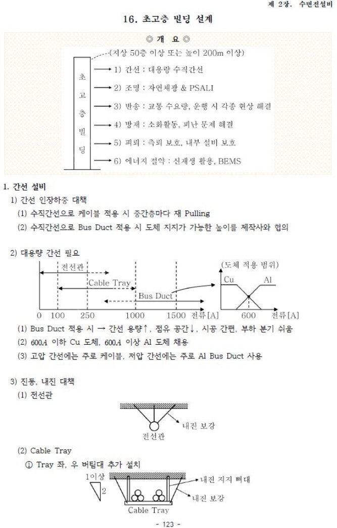 건축전기설비기술사 서브노트(pdf 전자책)--1