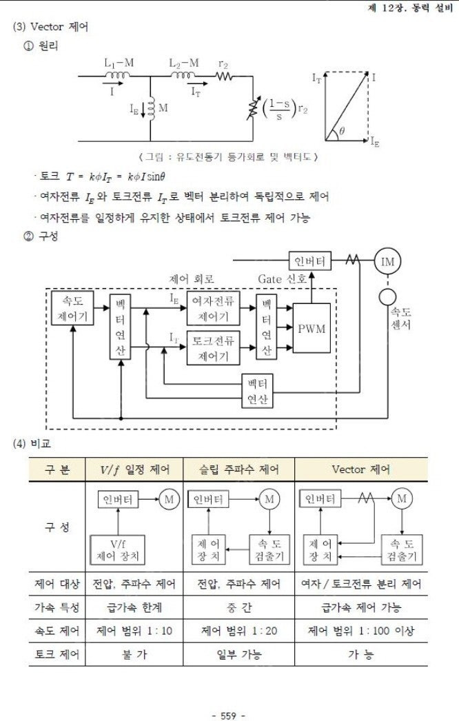 건축전기설비기술사 서브노트(pdf 전자책)--6