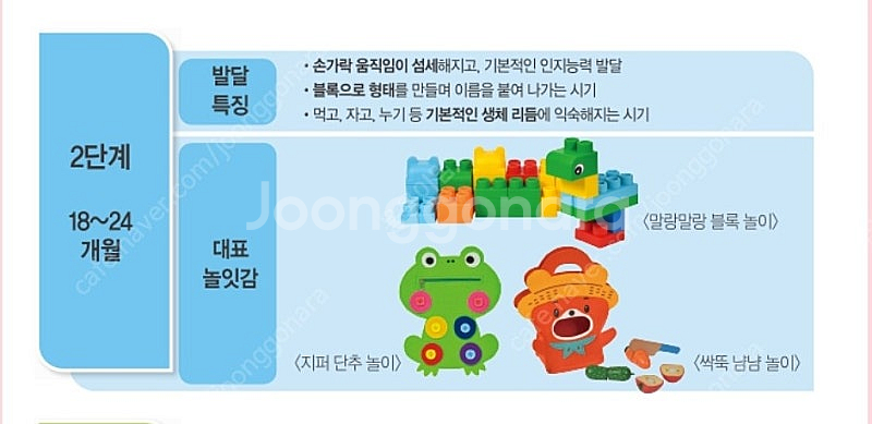 [미사용]개정판 곰돌이베이비 2단계 [18-24개월]--2