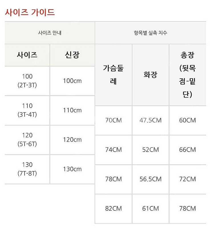 [새상품] 베베드피노 트럼프 플리스 원피스 120--3