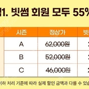 에버랜드 대인 종일권 55% 할인 쿠폰 판매. 2000원