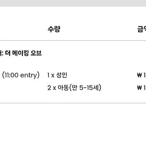 런던 해리포터 스튜디오 입장권+기차표 양도 (성인1+어린이2) (25년 2월 11일 11시)