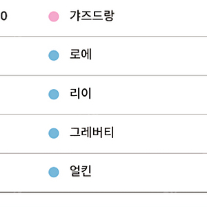 2025 F/W 서울패션위크 얼킨 티켓 구해요