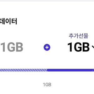Skt 데이터 2기가 판매합니다.