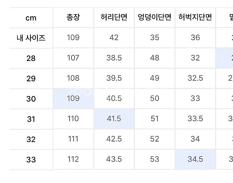 모드나인/블랙인페르노7w/31--1
