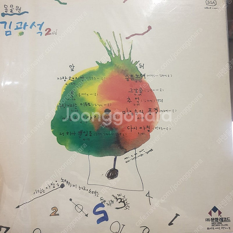 LP동물원김광석2집 초반--1