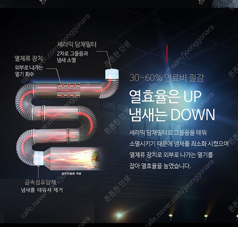 열풍튜브히터난로60평형 화레이 FKH-2220 연식굿,완전S급--7