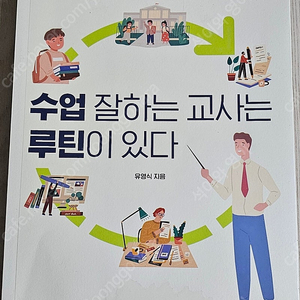 14-비즈니스 AI/선생님의 해방일지/수업 잘하는 교사는 루틴이 있다/상실의 기쁨/자존감 수업/시맨틱 웹/라이벌 한국사/참꽃이 피면 바지락을 먹고/비폭력 대화/게임의 기술/스티븐