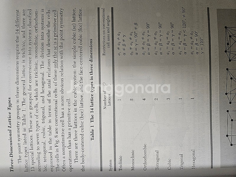 Kittle Introduction to solid s...--1