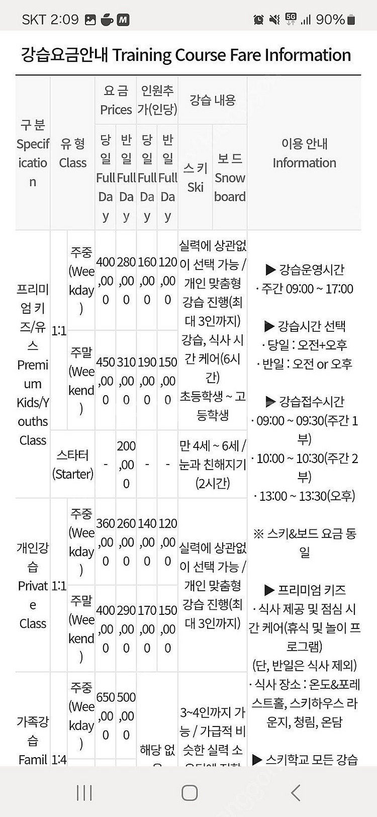 휘닉스파크 프리미엄키즈 강습권 (주중, 종일)--1