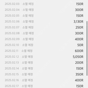 신백리워드 19,080R 11500원 판매