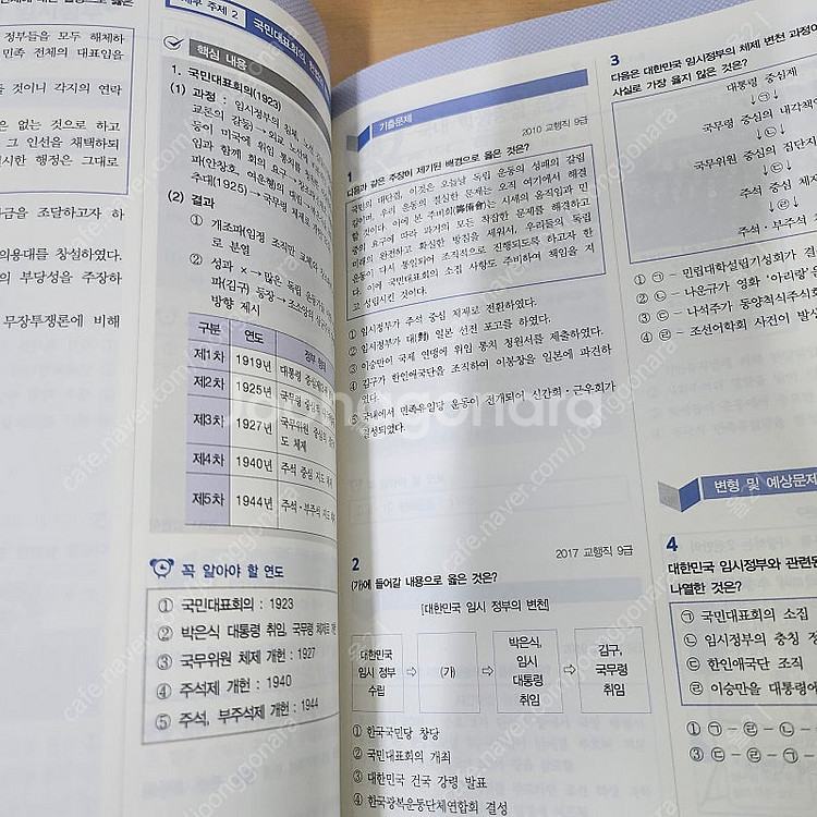 공무원 한국사 한국사검정능력 기출 문제--1
