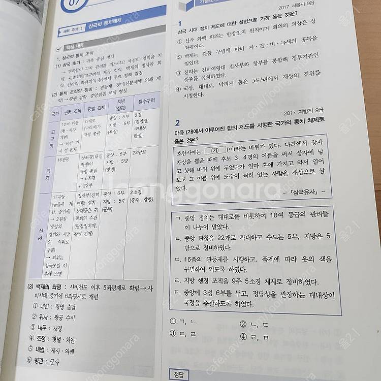 공무원 한국사 한국사검정능력 기출 문제--2