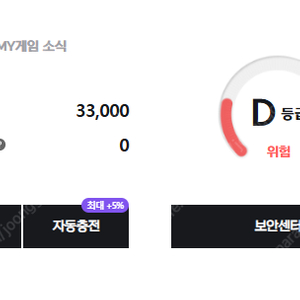 넥슨캐시 33000원 판매합니다 (넥슨플포, 선물식)