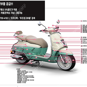 푸조장고 전체부품(전색상,전연식) 팝니다 (배송비무료)