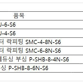 S-LOK 피팅 유니온 부싱 레듀샤