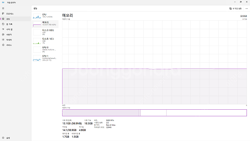 에일리언웨어 x15r2--6