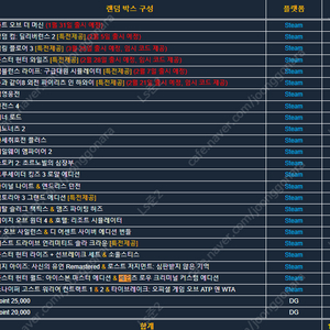 다렉 랜박 빅토리아3 그랜드에디션 팝니다