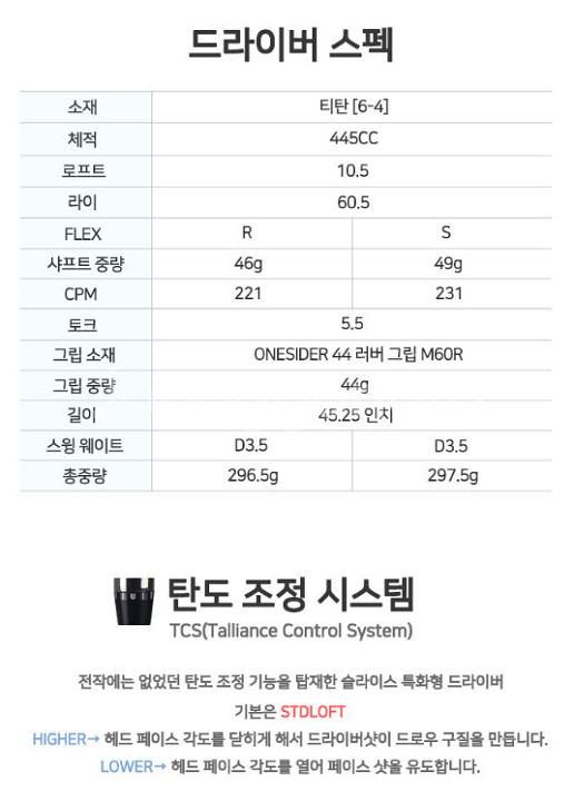 쯔루야 원사이더 CS 드라이버 헤드 10.5도--5