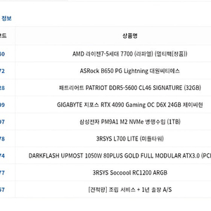 4090 램 128gb amd 7700 팝니다.