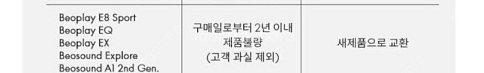 뱅앤올룹슨(B&O) EX 골드(공식스토어 구매)--7