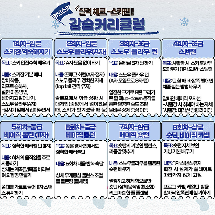 [지산]청년스키 성인,초등,유아 스키 보드 강습-3시간...--5