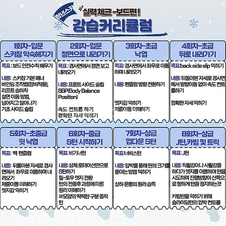 [지산]청년스키 성인,초등,유아 스키 보드 강습-3시간...--6