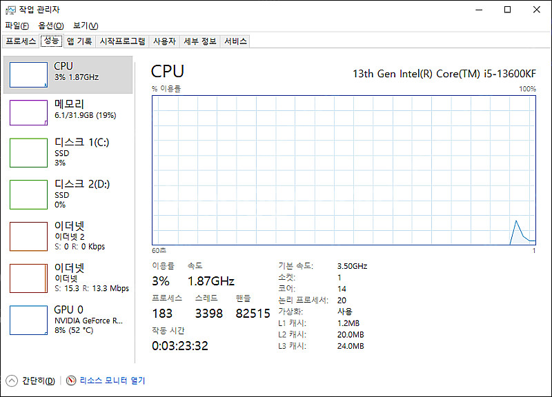 i5 13600kf b660m 박격포 지스킬 로얄 dd...--0