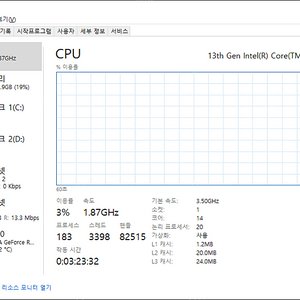 i5 13600kf b660m 박격포 지스킬 로얄 ddr4 32gb