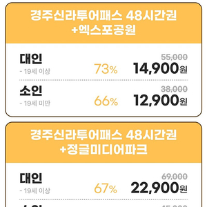 경북투어패스 (경주 48시간권) 2명 - 5천원에 팝니다