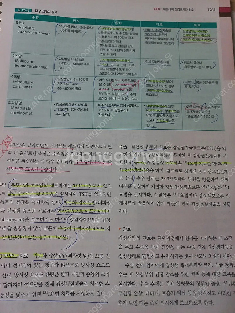 수문사 성인간호학 (개정9판)--2