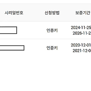 R5 , RF 85.2 알만두 판매합니다.