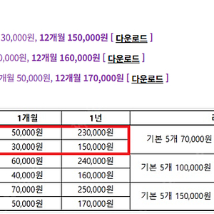 (NGM 매크로) NGM 6 플레이어+에디터 무제한 판매합니다