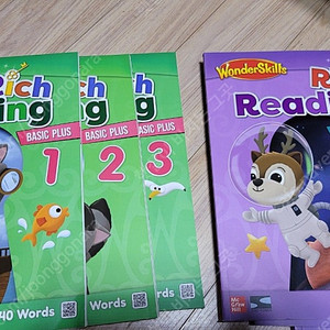 wonderskills rich reading basic plus, intermediate plus