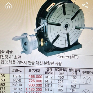 로터리 테이블 팝니다