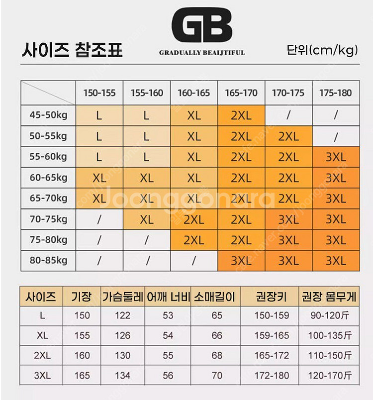 (새상품)완전따듯한 스즈키 작업복 방한복 배달복 용접복...--1