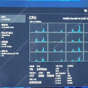 레노버 ThinkStation P520C 워크스테이션 컴퓨터본체. 40만원.