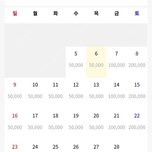 2월 휘닉스파크 콘도 오렌지동 20평형