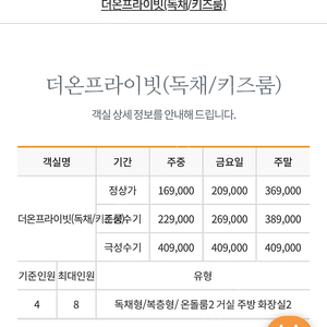 2/8~2/9 양평 더온 키즈펜션 1박 양도합니다.(독채/키즈룸)