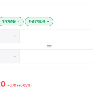 AWS 아마존 클라우드 300달러 크레딧 코드 팝니다