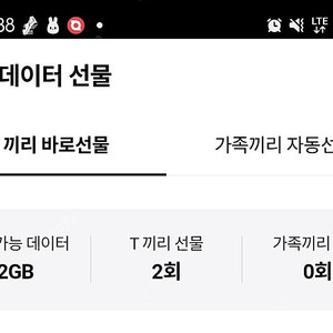 SKT 데이터 2GB 3000원