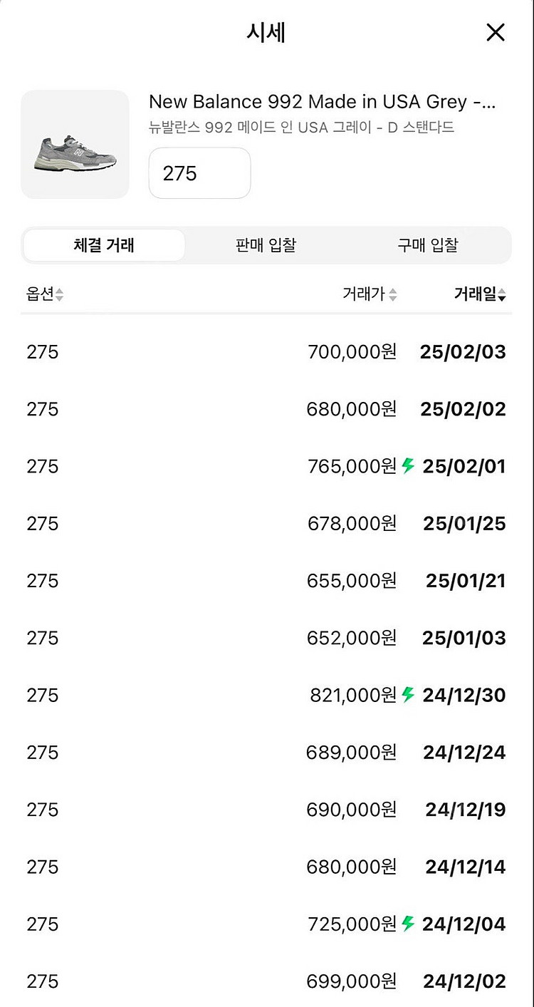 (미개봉 새상품) 뉴발란스 992 그레이 USA 275--2